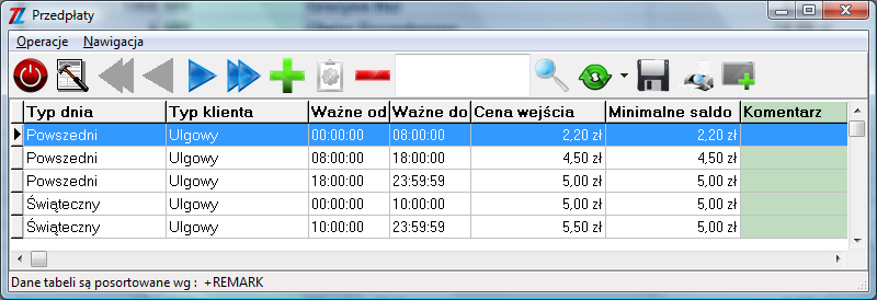 Ważne od:, Ważne do: należy wpisać przedziały czasowe. W ciągu doby w jakich maja obowiązywać wprowadzone kwoty. Cena wejścia: wpisać kwotę za zdarzenie.