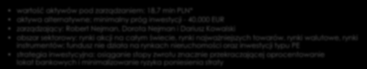 6. wartość aktywów pod zarządzaniem: 108,5 mln PLN* obszar sektorowy: internet, TMT, usługi i technologie mobilne (B2C), media cyfrowe, e-commerce; strategia inwestycyjna: finansowanie