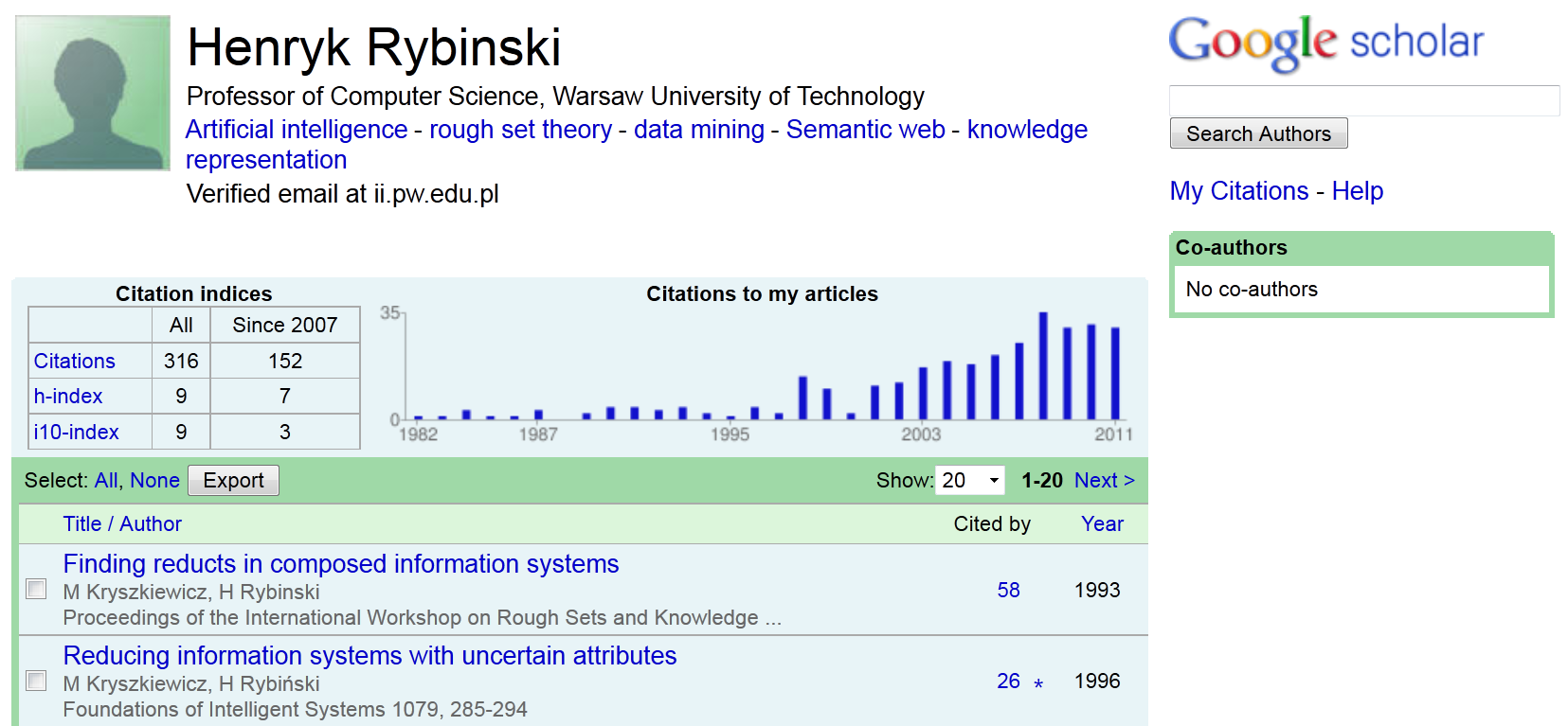 Google Scholar Citations usługa System wyświetla całkowitą liczbę cytowań, rozkład liczby cytowań w