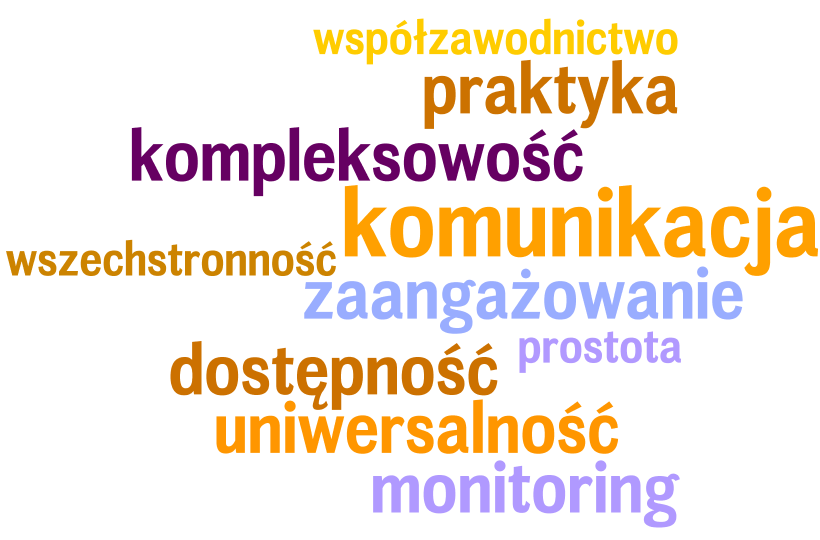 Wszechstronność, możliwość dostosowania platformy do potrzeb i celów poszczególnych uczelni i kierunków studiów, Innowacyjność sposobu przekazywania wiedzy, który angażuje słuchaczy, Monitoring