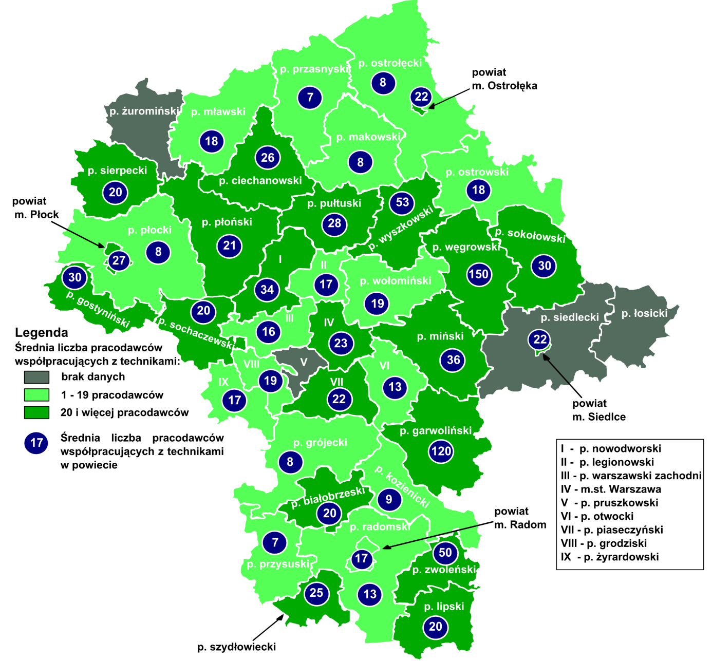 -- Rysunek 6. Średnia liczba pracodawców współpracujących z technikami.