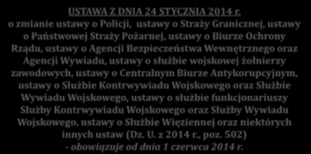 MINISTERSTWO OBRONY NARODOWEJ DEPARTAMENT KADR USTAWA Z DNIA 24 STYCZNIA 2014 r.