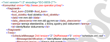 Nowe Standardy techniczne systemu WIRE 8.0 / SOWE 5.0 Zmiany w dokumentach biznesowych Dokumenty XML dotyczące Wymiany Międzysystemowej: - W części, gdzie pojawia się treść zgodna ze schedule-xml.