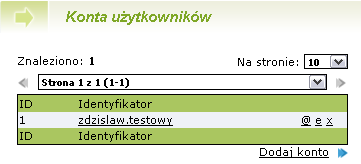 Konta Punktu Naboru Konta Punktu Naboru Administrator Punktu Naboru ma możliwość zakładania kont innym użytkownikom w danym Punkcie Naboru oraz dokonywania modyfikacji uprawnień przypisanych tym