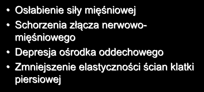 Hipowentylacja pęcherzykowa Osłabienie siły mięśniowej Schorzenia złącza