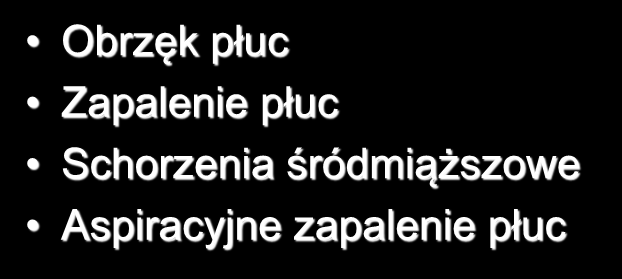 Utrata funkcjonalnej tkanki płucnej Obrzęk płuc