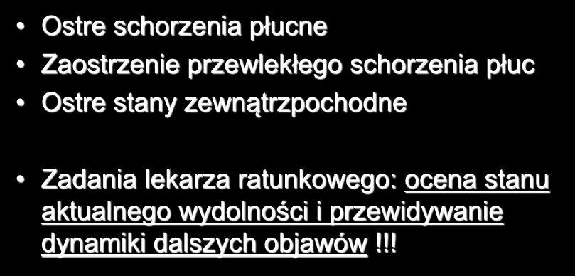 Kryterium narastania objawów Ostre schorzenia płucne Zaostrzenie przewlekłego schorzenia płuc Ostre stany