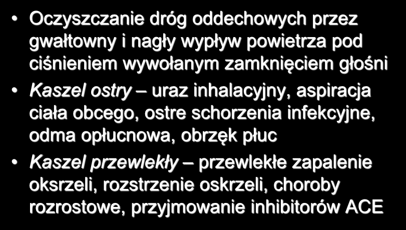 Kaszel Oczyszczanie dróg oddechowych przez gwałtowny i nagły wypływ powietrza pod ciśnieniem wywołanym zamknięciem głośni Kaszel ostry uraz inhalacyjny, aspiracja ciała obcego,