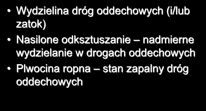 Plwocina Wydzielina dróg oddechowych (i/lub zatok) Nasilone odksztuszanie