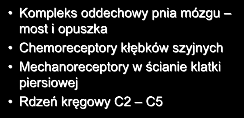 Fizjologia oddychania Kompleks oddechowy pnia mózgu most i opuszka Chemoreceptory