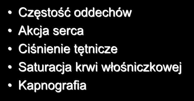 Monitorowanie Częstość oddechów Akcja serca