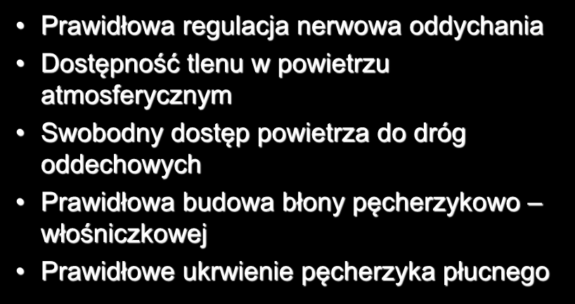 Warunki efektywnej wymiany gazowej Prawidłowa regulacja nerwowa oddychania Dostępność tlenu w powietrzu atmosferycznym Swobodny