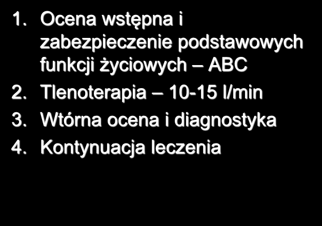 Niewydolność oddechowa w SOR - postępowanie 1.