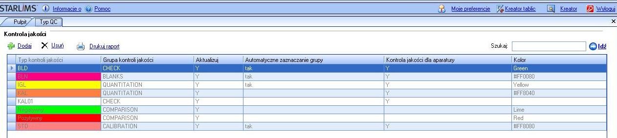 Zarządzanie QA/QC Szybki dostęp do danych kontroli jakości Wsparcie procesu wytwarzania Automatyczne wykrywanie