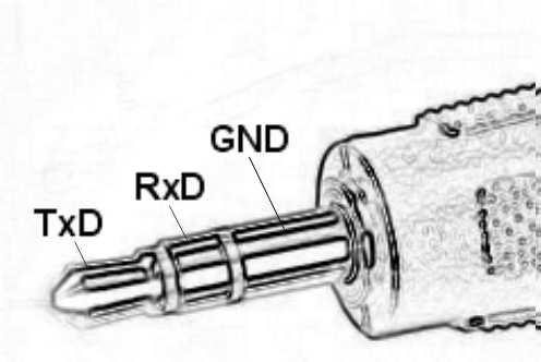 PODJKCZENIE URZKDZEL ZEWN$TRZNYCH Wtyki do z09cz w kasach produkcji EURO-FIS Wtyk RJ-12 Wtyk mini-jack stereo Wtyk zasilania (na przewód 6-pin) (do kasy MIKRO) Wtyk do szuflady (MULTI, AKTI) Panel