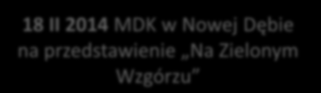 22.01.2014 Teatr Maska w Rzeszowie na spektakl Maliny Prześlugi pt.