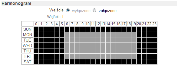 Instrukcja obsługi kamer szybkoobrotowych NVIP-1DN6118SD, NVIP-2DN6020SD Wersja 1.3 INTERFEJS WWW - PRACA Z KAMERĄ k.