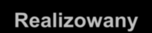 Realizowany projekt w Toruniu Budowa instalacji do recyklingu odpadów komunalnych o wydajności 4 tony/h z rozbudowanym modułem do depolimeryzacji odpadowych tworzyw sztucznych o mocy 2,5 tony/h.