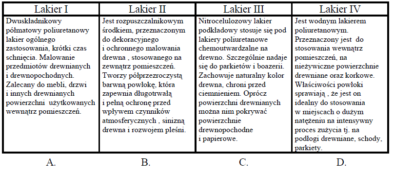 D) 120 litrów. 10. Sortymentem tarcicy obrzynanej jest deska, którą pokazano na rysunku oznaczonym literą A) B) C) D) 11. Na rysunkach przedstawiono przyrządy do rysowania linii traserskich.