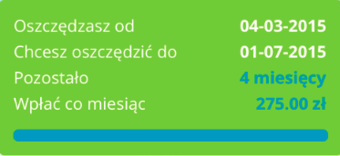 od kiedy oszczędzane są pieniądze i do kiedy powinny znaleźd się w skarbonce wszystkie środki. Klikając w ramkę z tekstem Oszczędzasz od można zmienid datę kooca oszczędzania.