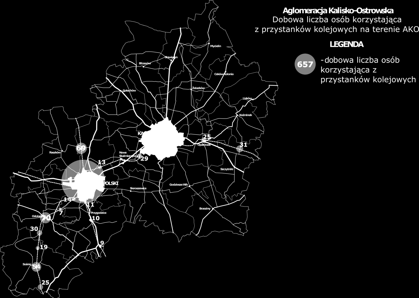 Rysunek 4.4.3. Liczba osób korzystająca z przystanków kolejowych na terenie AKO Źródło: opracowanie własne.