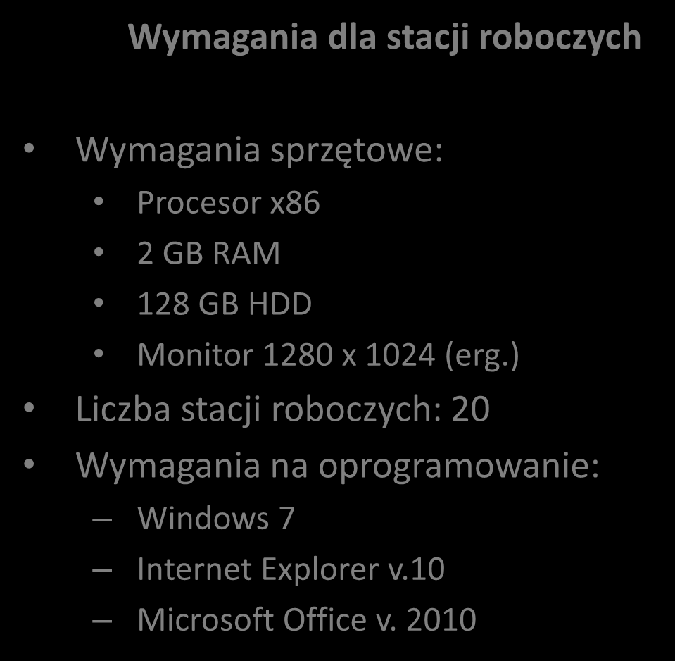 Specyfikacja sprzętu i oprogramowania Wymagania dla stacji roboczych Wymagania sprzętowe: Procesor x86 2 GB RAM 128 GB HDD Monitor 1280 x 1024 (erg.