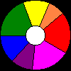 przedstawił w postaci koła barw.