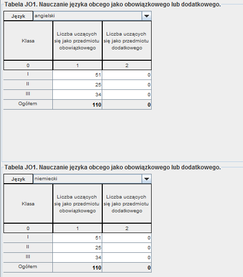 Jak eksportować do SIO dane z programu Sekretariat Optivum? 16/16 Podświetl gałąź Obowiązek szkolny w obu częściach okna i kliknij przycisk Importuj. 8.