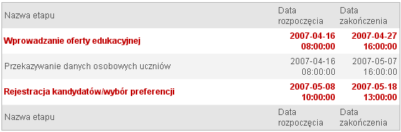 Narzędzia Istnieje również możliwość przeniesienia komunikatu z listy komunikatów bieżących na listę komunikatów archiwalnych za pomocą przycisku a znajdującego się po prawej stronie nazwy komunikatu.