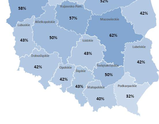 Ocena efekty wsparcia EFS na rzecz przedsiębiorców w latach 2007-2013 Kwestia dostosowania wsparcia do rzeczywistych potrzeb uczestników projektu, nie zaś do dostępnej