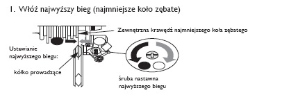 mechanizmu przerzutek. Jeśli klamka przerzutki znajduje się w zewnętrznej pozycji, łańcuch musi być dokładnie poniżej najmniejszego lub największego tylniego koła zębatego.