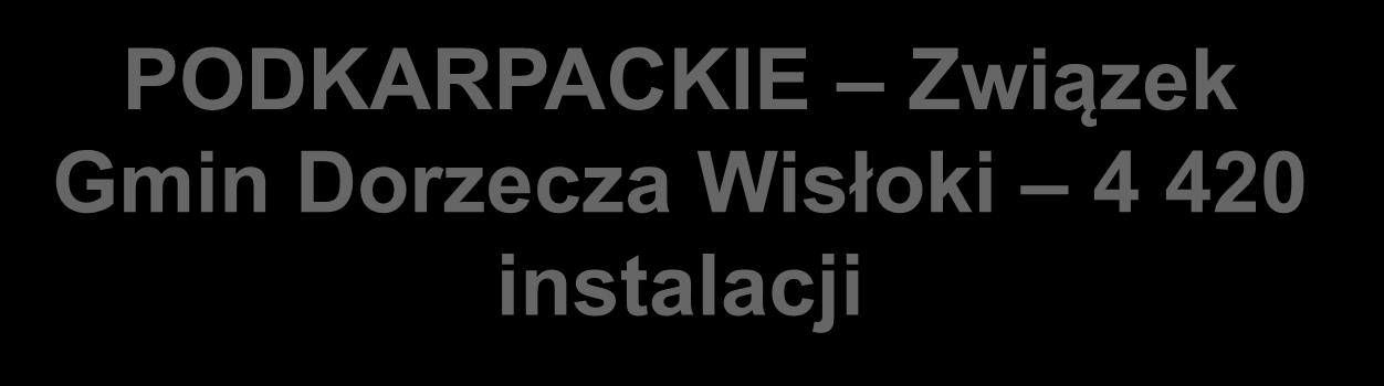 PODKARPACKIE Związek Gmin Dorzecza Wisłoki 4 420 instalacji - 21 gmin - domy prywatne i budynki użyteczności publicznej - Prawie 4 420 instalacji solarnych (w tym KOLEKTORY: 4,3 tys.