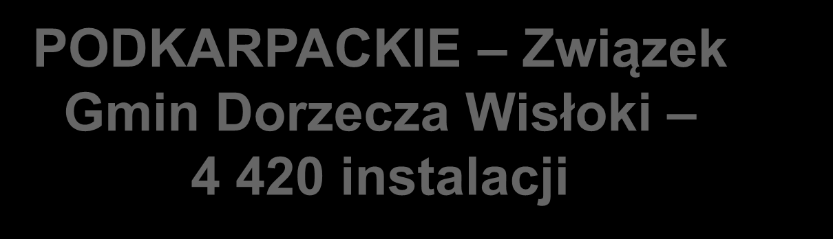 - co obejmuje projekt: studium wykonalności, kosztorysy inwestorskie, program funkcjonalno użytkowy, audyty energetyczne budynków użyteczności publicznej wraz z koncepcją techniczną; PODKARPACKIE