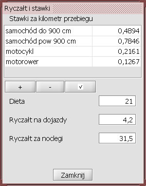 1.4 Ryczałt i stawki Umożliwia definiowanie wskaźników stawek (usuwanie lub dodawanie, poprawianie nowych wskaźników) za 1 kilometr przebiegu samochodu osobowego, wysokości diety, ryczałtu za dojazdy