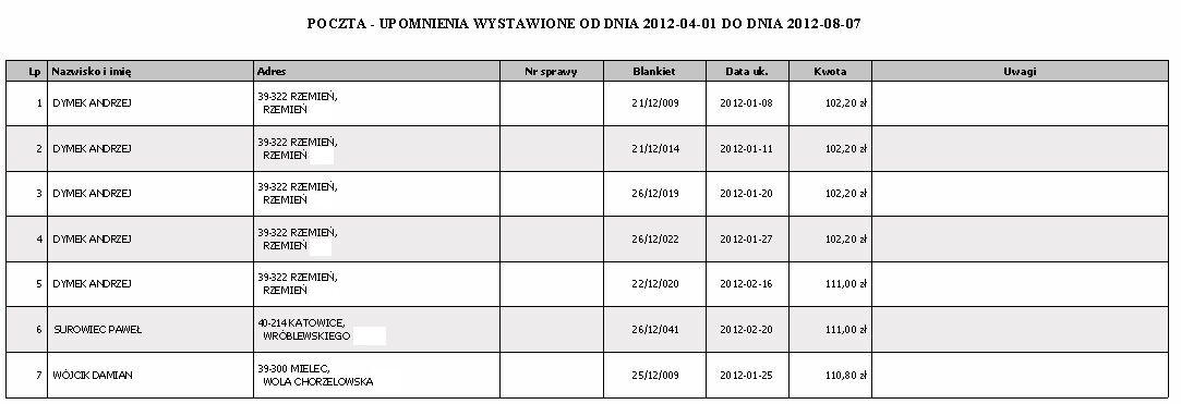 2.3.3 Lista upomnień do odnotowania uwag Wydruk przedstawia listę upomnień do odnotowania uwag