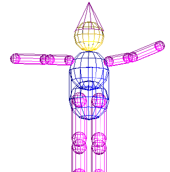 Siatka void Pajac(double glowa_y, double glowa_z, double p_ramie_z, double p_ramie_x, double p_przedramie_z, double l_ramie_z, double l_ramie_x, double