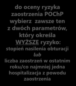 Ocena ryzyka stopień ograniczenia przepływu powietrza FEV1 50% wn FEV1 < 50% wn Ocena ryzyka liczba zaostrzeń w wywiadzie Ocena POChP na podstawie objawów i ryzyka zaostrzenia choroby C A D B 2 1 do