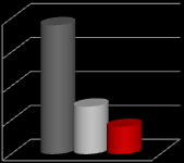 PLANY PRACY 20 15 10 Uzgodnienia Planów pracy na 2015r. 19 UWAGI DO PLANÓW PRACY na 2015r. Brak wszystkich elementów planu, np. celu głównego, kilka celów głównych.