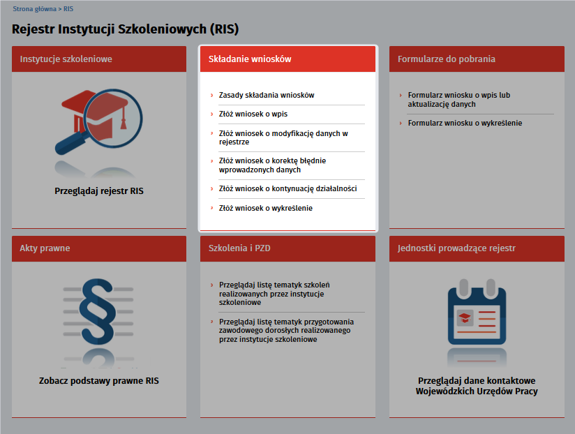 2.2.1 Rejestr Instytucji Szkoleniowych Zasady skladania wniosków