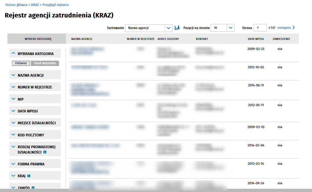 Rejestr Podmiotów Prowadzacych Agencje Zatrudnienia Dane o podmiotach prezentowane na liscie: - nazwa agencji - numer w rejestrze - adres siedziby - dane kontaktowe - data