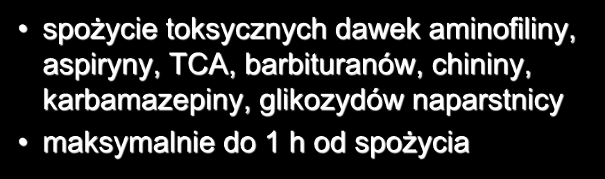 CONSENSUS WĘGIEL AKTYWOWANY - wskazania spożycie toksycznych dawek aminofiliny, aspiryny,