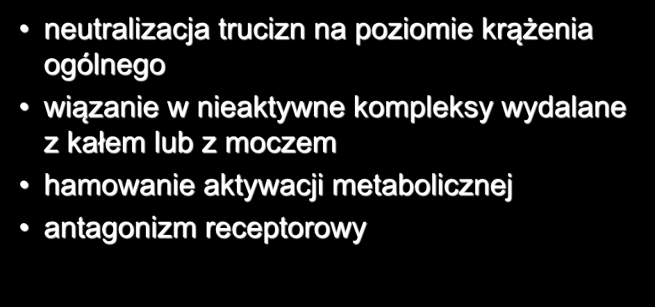 ODTRUTKI neutralizacja trucizn na poziomie krążenia ogólnego wiązanie w nieaktywne