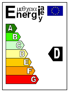 Tabela 18 Klasy sprawności w zależności od wskaźnika efektywności energetycznej pompy Klasa efektywności energetycznej Wskaźnik Efektywności Energetycznej (EEI) A EEI < 0,40 B 0,40 EEI < 0,60 C 0,60