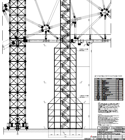 Przykłady bieżących realizacji projekty obsługiwane przez ULMA Construccion Polska za granicą Elektrownia w