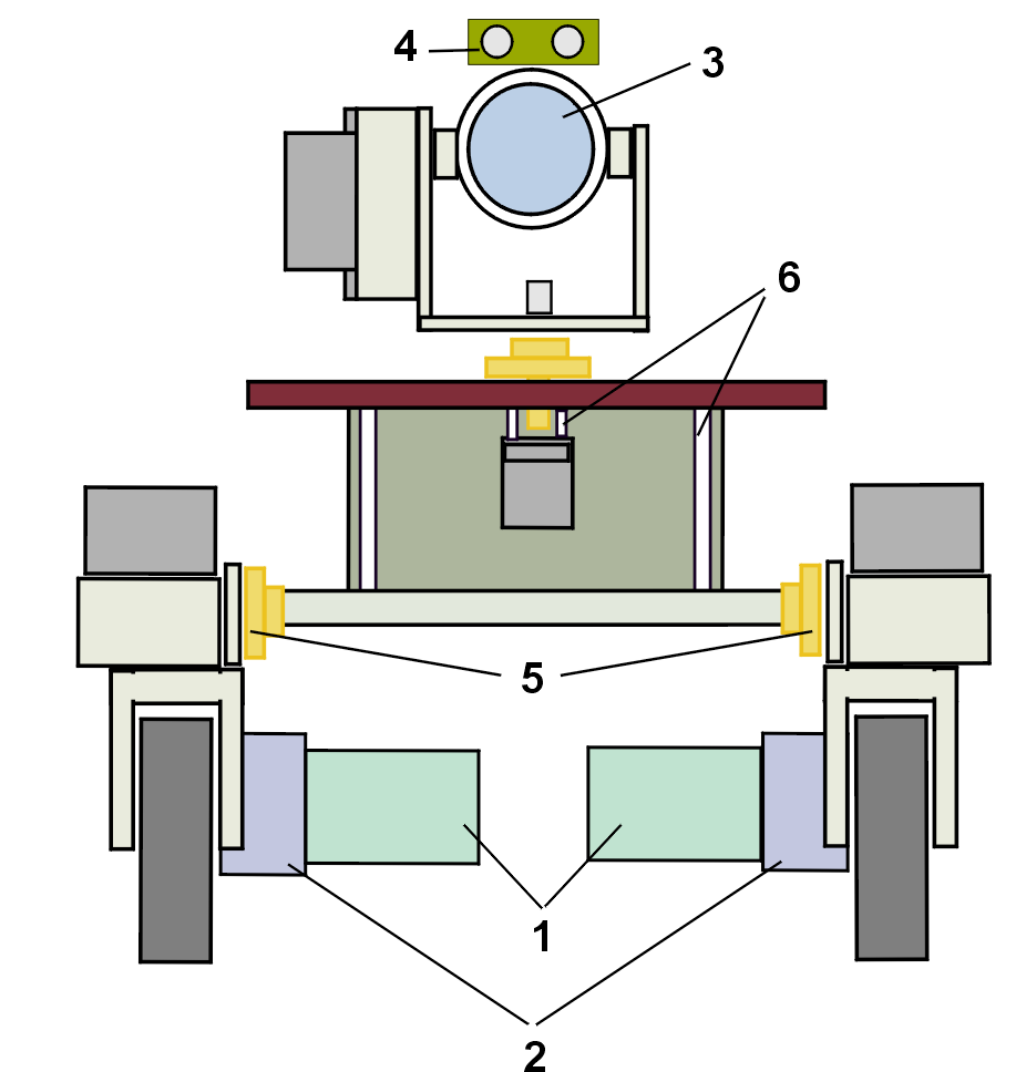 Rozdział 3. Konstrukcja mechaniczna 3 Rys. 3.. Widok robota z boku. - serwomechanizmy modelarskie;. - łożyska z mocowaniami; 3. - akumulator żelowy; 4. - płyta z pleksi; 5.