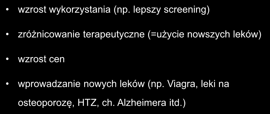 Przyczyny wzrostu wydatków na leki wzrost wykorzystania (np.