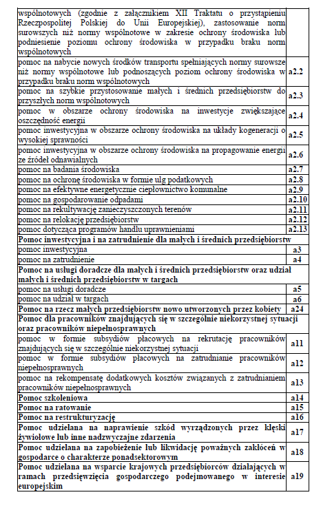 Dziennik Urzędowy