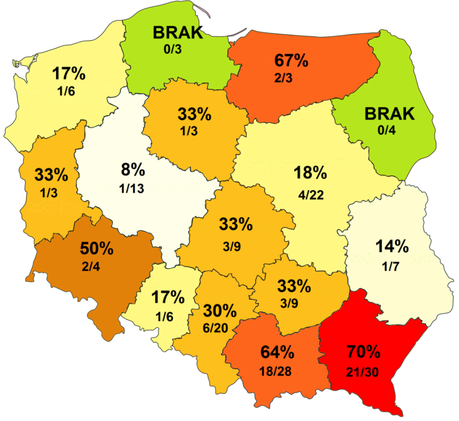 Przekroczenia zawartości benzo-a-pirenu i sumy