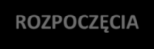 DALSZE PRACE UWZGLĘDNIENIE W PROJEKCIE RPO WŁ 2020 M.IN.