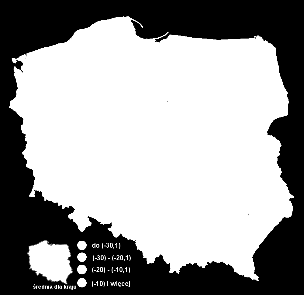 Rys. 3 Prognozowane zmiany w liczbie osób w wieku 15-64 w